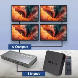SETMI INDIA HDMI Splitter 1 Input 4 Output Ultra-Slim Supports 4K@30Hz (3840x2160), Silver image 4