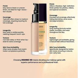 Inshine HD Studio Full Coverage Super Smooth Foundation With SPF 25- 50 ml Ivory Nude 800 image 2
