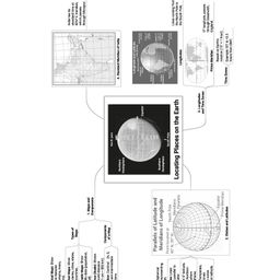 oswaal books Oswaal NCERT Textbook Solution Class 6 Social Science (New Edition) image 5