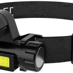 Plastic Headlamp USB Rechargeable, Waterproof Headlight Flashlight with Zoomable LED Headlamp-14