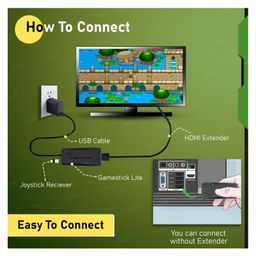 Toysire Wireless Game Play Console Stick Video Game Mini Retro Controller Output Dual Player-4K Ultra HD Game Stick image 3