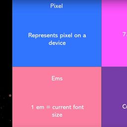 Mastering CSS3 Training Tutorial Video DVD – Fast Learning Self-Paced Tutorial High Quality Training Videos with Examples | No Subscription Required | LIFETIME ACCESS | NO LIMITS image 5