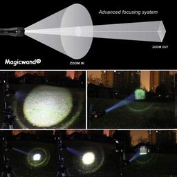 magicwand Shock & Water Proof Rechargeable Led Zoom Flash Torch Light with Universal Battery Charger & Box【Pack of 1 Torch】【Black】 image 5