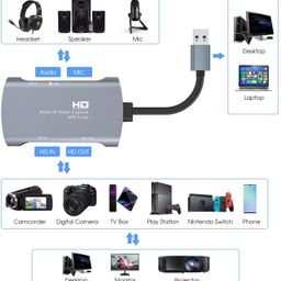 Microware Video Capture Card, HD Game Capture Card, HDMI to USB 3.0, 1080P 60fps Full HD Video/Audio Capture Recorder Device with PC/Mac OS/Linux image 2