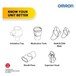 Omron NE-C106 Compressor Nebulizer image 2