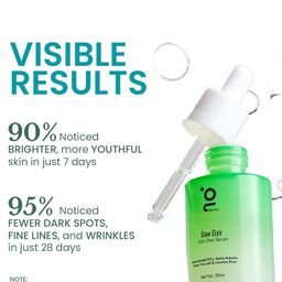 Glowrico Glow Elixir All In One Face Serum For Deep Hydration With 10 % Niacinamide 30 ml image 3