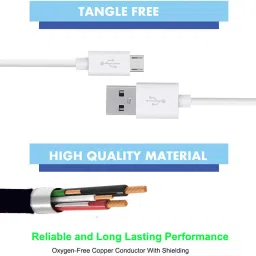 eynk Wall Charger Accessory Combo for OPPO A1,A1k, A3,A31,A33,A37,A39,A3s,A5,A53,A57, A59,A5s,A7,A71,A71(2018) image 3