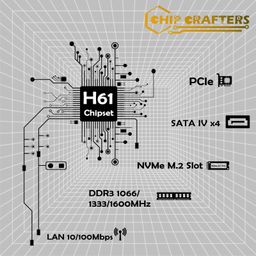 ChipCrafters Desktop Assembled Core i5 3rd Gen | PC for Home & Business (16GB RAM/128GB SSD/500GB HDD/HDMI/VGA/Ethernet | Windows 10 + MS Office + Basic Software Installed (Black)[Ready to Use PC] image 5