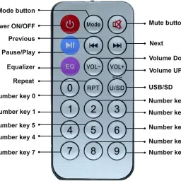 Glx 1008 10 W Bluetooth Tower Speaker image 5