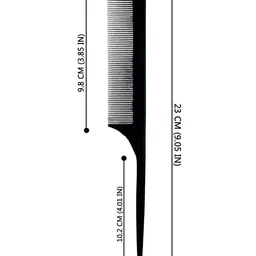 Utkarsh Set Of 2 Antistatic Heat Resistant Tail Comb image 2