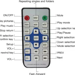 3ree PREMIUM QUALITY MP5 Stereo Audio Video Player Decoder Module Sound Recorder and Sound Circuit Electronic Hobby Kit image 5
