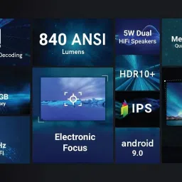 Torexo Sales YG550 Android 9.0 Full HD 1GB DDR4/32GB 5G WiFi/BT 5 (840 ANSI) Electronic Focus (10000 lm / 2 Speaker / Wireless / Remote Controller) Portable Projector image 2