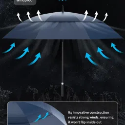 anycho 60inch Double Layer Big Umbrella for Men, Auto Open with Windproof Umbrella image 2