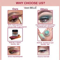 Veoni BELLE Set of 2 Multichrome Duochrome Eyeshadow Pigment 2g Each - Fall & Rust image 2