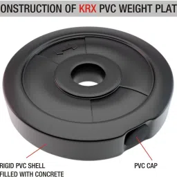 krx PVC 14KG DM COMBO 2 Adjustable Dumbbell image 2