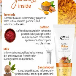 Globus naturals Set of 2 Pure Glow Ubtan Face Wash with Saffron for Radiance - 75 g Each image 2