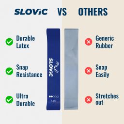 slovic Mini Resistance Loop Band for Full Body Exercises - Yellow Resistance Band image 3