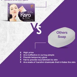 KISRA Set of 24 Pimple Care Soaps image 3