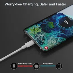 NeroEdge USB Type C Cable 1.02 m 65w Type-C Super VOOC Cable for All Type C Mobile Data Cable image 4