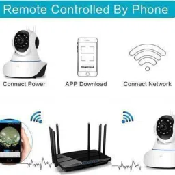 favone Dual Antenna WiFi Enabled Indoor Security Camera with Night Vision V380 App enabled Security Camera Security Camera image 4