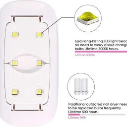 Nail Polish Dryer Machine and Salon Decorator Shaper Manicure Kit Nail Polish Dryer-image-55