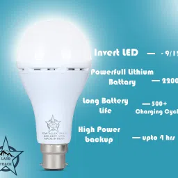 land track 12 W Inverter Round B22 D Inverter Bulb image 3