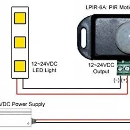 DHRUV-PRO 12V 24V PIR Sensor LED Dimmer Switch Motion Timer Function Wired Sensor Security System image 4