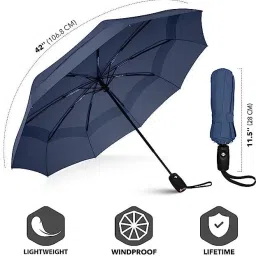 cjen auto open and close Umbrella image 2