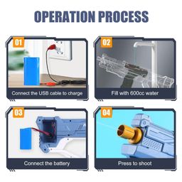 YAMAMA Rechargeable Electric Water Gun Toy with High-Pressure Continuous Shooting 450 ml capacity Automatic water filling| Holi water Gun- Color May Vary image 5