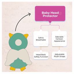 NeonateCare Cushion Toddler Head Protection Backpack Baby Drop Pillow with Knee Pads - Multicolor ( color and design may vary) image 4