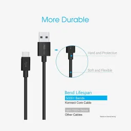Portronics POR-656 Konnect Core 1M Type C Cable Charge & Sync Function (Black) image 5