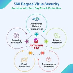 Quick Heal Antivirus Pro Latest Version - 5 PCs, 1 Years | AI Based Device Security for Laptop | Email and Browsing Protection (Email Delivery in 1 Hour- No CD) image 3