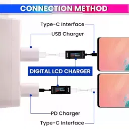 amiciSense 6-in-1 Digital LCD Type-C Charger Tester image 2