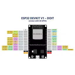 EASY ELECTRONICS Development Board Ultra-Low Power Consumption Dual Core For ESP-32, ESP-32S image 3