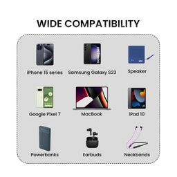 Portronics POR-2163 Konnect X 60W Type C to Type C 1M Fast Charging Cable for iPhone 15 series iPad Samsung Galaxy and other Type C Devices-White image 4