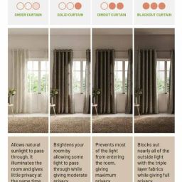 DDecor Grey Polyester Door Curtain (7 ft.) - Set of 1 image 4