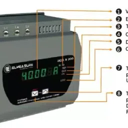 Elmeasure iACCL M330 32A  3Phase (Eb) and Single Phase (Dg) ACCL Contactor Based image 2
