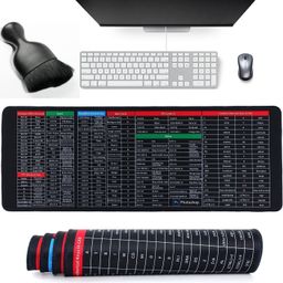 dasosmi creation DC Anti-Slip Keyboard Pad with Office Software Excel Shortcuts Mousepad, Clear Extended Large Cheat Sheet Mouse Pad, Keyboard Mouse Pad for Office & Home(Keyboard Cleaner Brsh) 80x30cm image 1