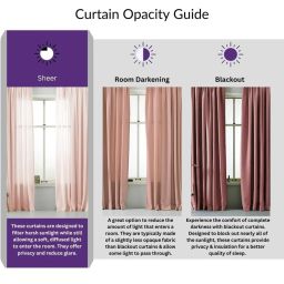 SPACES DRAPE STORY Elegent Floral Blue & White Polyester 5 ft Window Curtains - Set of 2 image 4