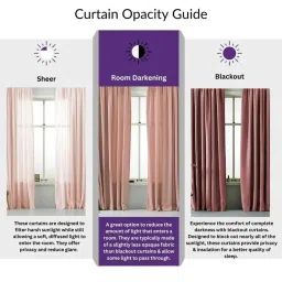 SPACES DRAPE STORY Elegent Digital Print Pink Polyester 5 ft Window Curtains - Set of 2 image 4