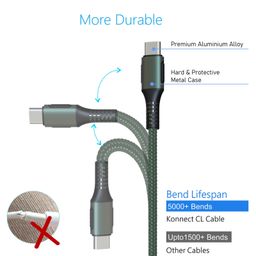 Portronics POR 1067 Konnect C Type C to Lightning Cable - Green image 4