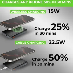 UltraProlink Golden Wireless Magnetic Mag-Safe Power Bank Type C port with PD-PPS support image 2