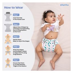 Cherilo Leakproof Washable Baby Diaper - ( 1 Feather Soft Pattern Diaper with 1 Insert) image 5