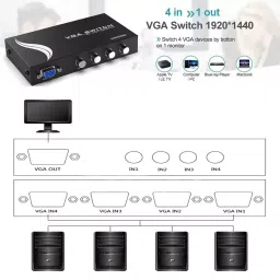 mak world MakWorld 4 Port VGA Sharing Switch Box for Projector & Monitor image 3