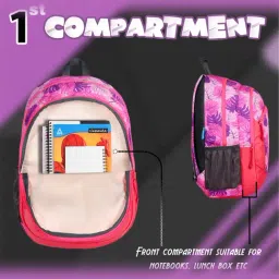 F Gear Nico Tropical Pink & Purple Printed Small Backpack image 4