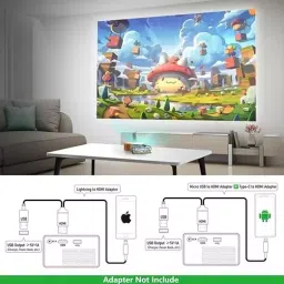 Nutronics Pro Mini LED Projector in Square Shape and Yellow Color with Multiple Interface and Compatible with Smartphone, Laptops image 5