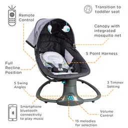 Mastela Deluxe Multi Function Swing with Music - Teal-picture-29