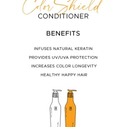 GK Hair UV/UVA Shield Juvexin Color Protection Shampoo & Conditioner Combo image 4