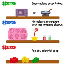 Webby DIY Soap Making Kit with Fragrance and Different Shapes - Multicolour image 4
