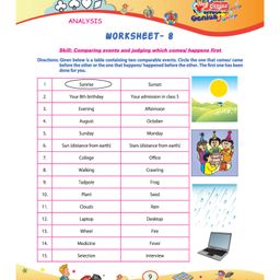 disha publications Perfect Genius Logical Reasoning Activity Workbook for Class 1, 2 & Olympiad Exams 3rd Edition (Ages 6 to 8) image 4